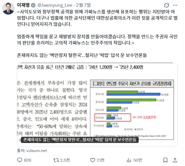 ▲ 지난 7일자 이재명 대통령 엑스 갈무리.