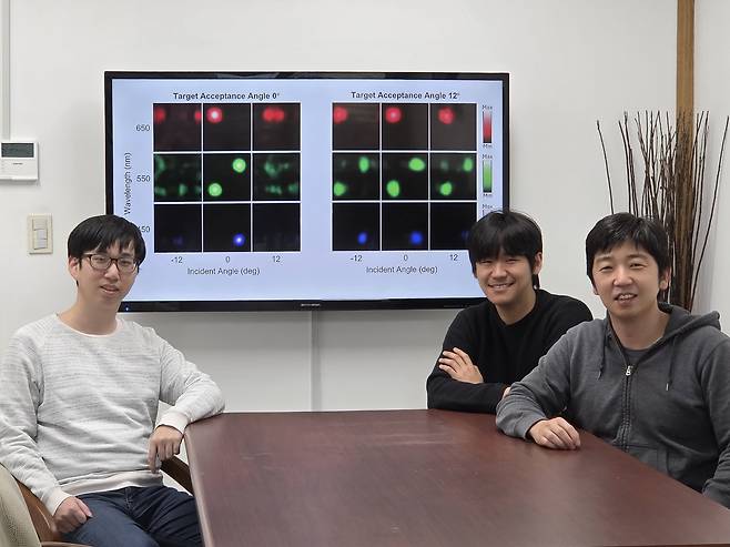 박찬형(왼쪽부터) KAIST 전기및전자공학부 박사과정, 전재현 물리학과 학사과정, 장민석 전기및전자공학부 교수.[KAIST 제공]