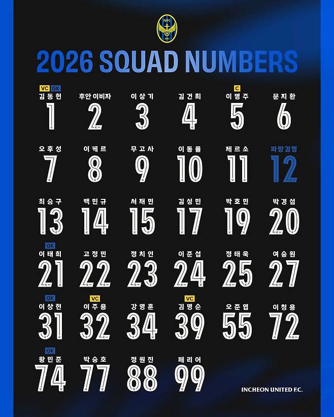 인천 유나이티드 2026시즌 등번호. /사진=인천 유나이티드 제공