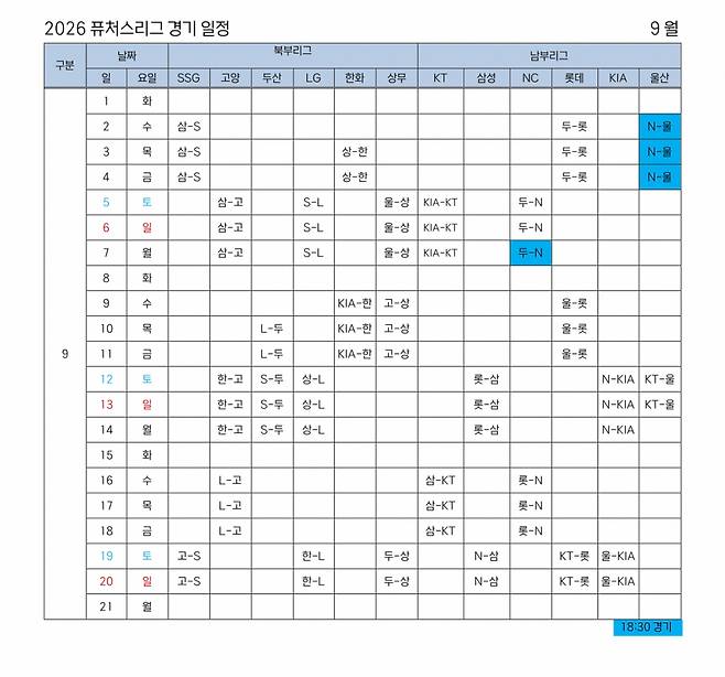 2026 KBO 퓨처스리그 경기 일정. /표=KBO 제공