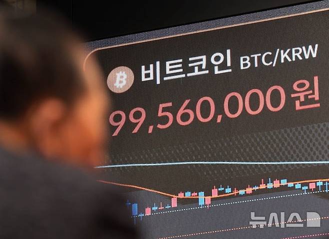 지난 12일 서울 서초구 빗썸라운지 강남본점 전광판에 비트코인 시세가 표시돼 있다./사진=뉴시스