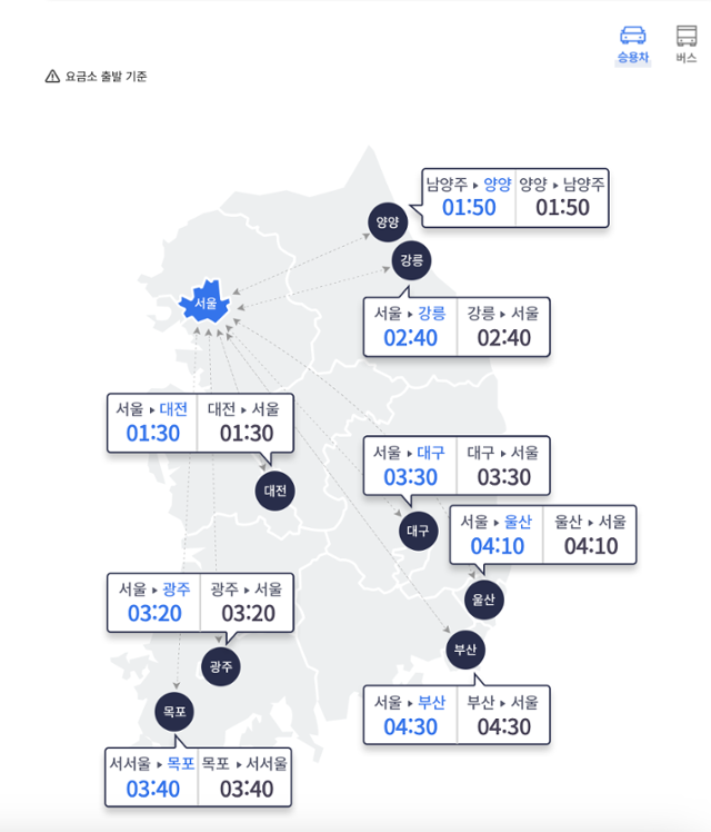 15일 오후 8시 기준 주요 도시 간 예상 소요 시간. 로드플러스 캡쳐