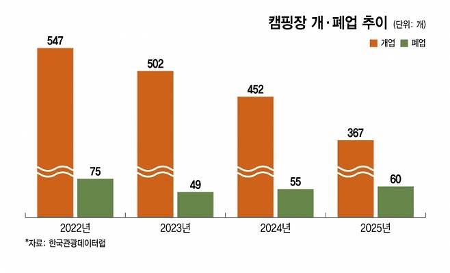/그래픽=윤선정 디자인 기자.