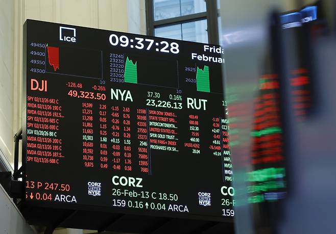 지난 13일 증권거래가 시작한 이후 뉴욕 증권거래소(NYSE) 전광판 [연합/UPI]