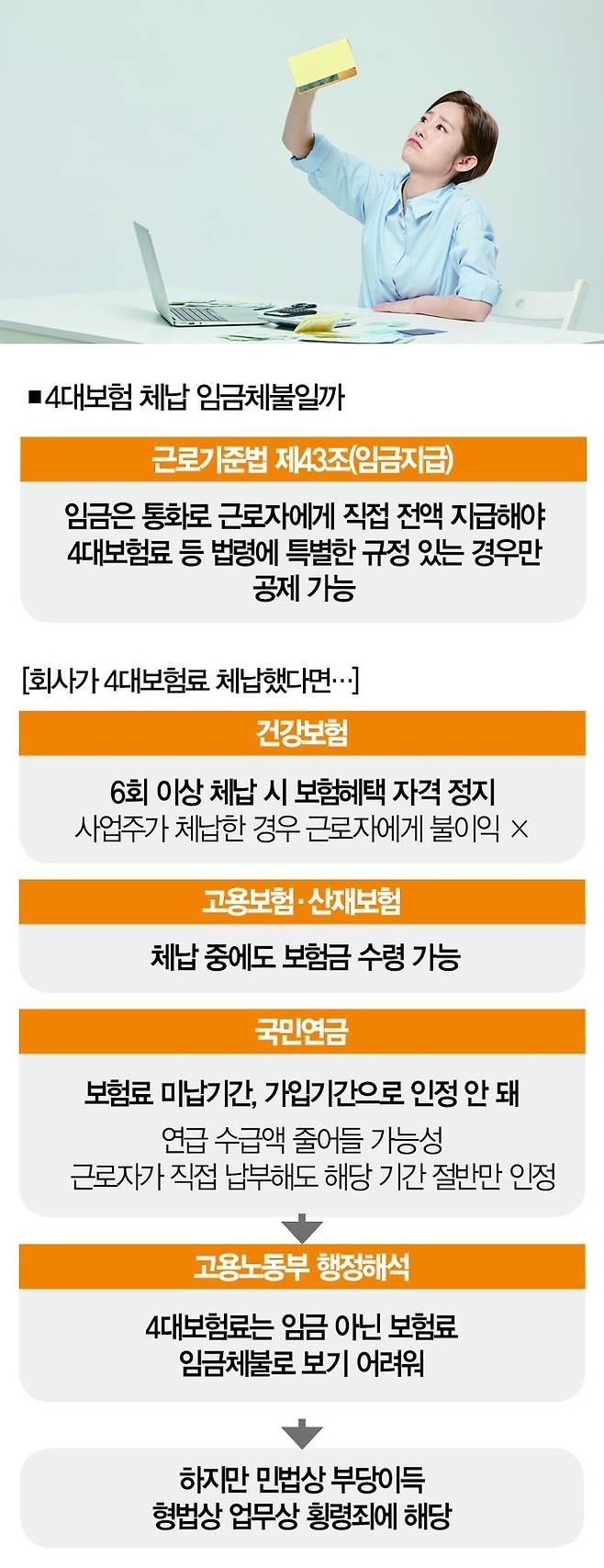 [사진｜게티이미지뱅크]