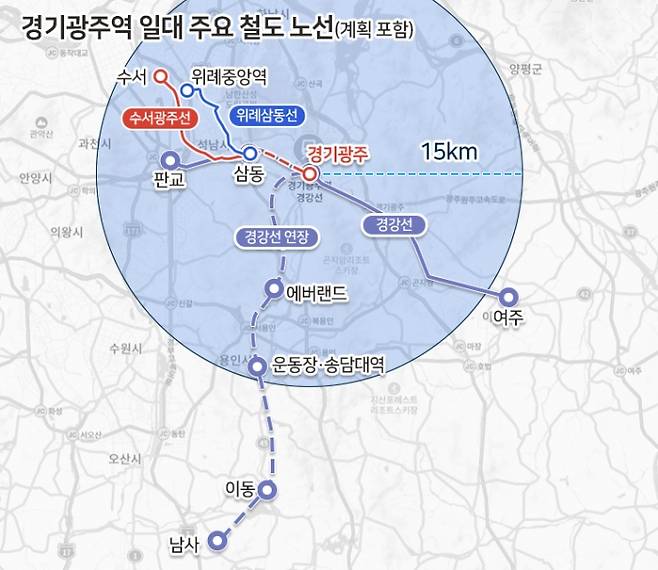 경기광주시 일대 주요 철도 노선.