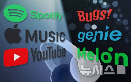 [서울=뉴시스] 음원 플랫폼 (그래픽=뉴시스)