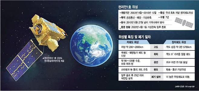 [이데일리 김정훈 기자]