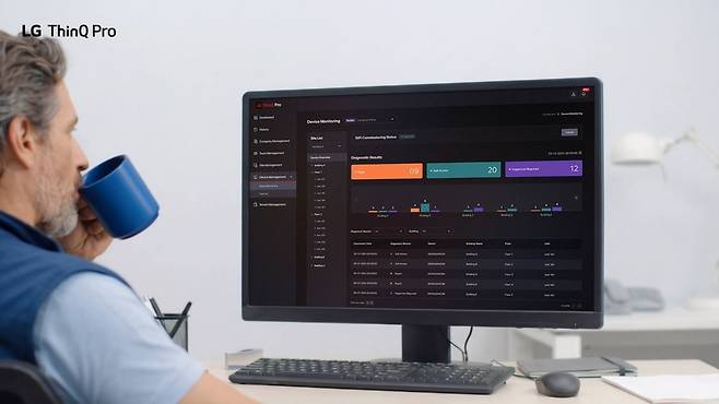 LG전자가 선보인 AI 관리 솔루션 씽큐 프로(ThinQ Pro). AI 기술이 적용된 중앙 집중식 대시보드를 통해 대규모 단지에 설치된 수천 대의 가전제품 상태를 한 눈에 보고 관리할 수 있다. LG전자