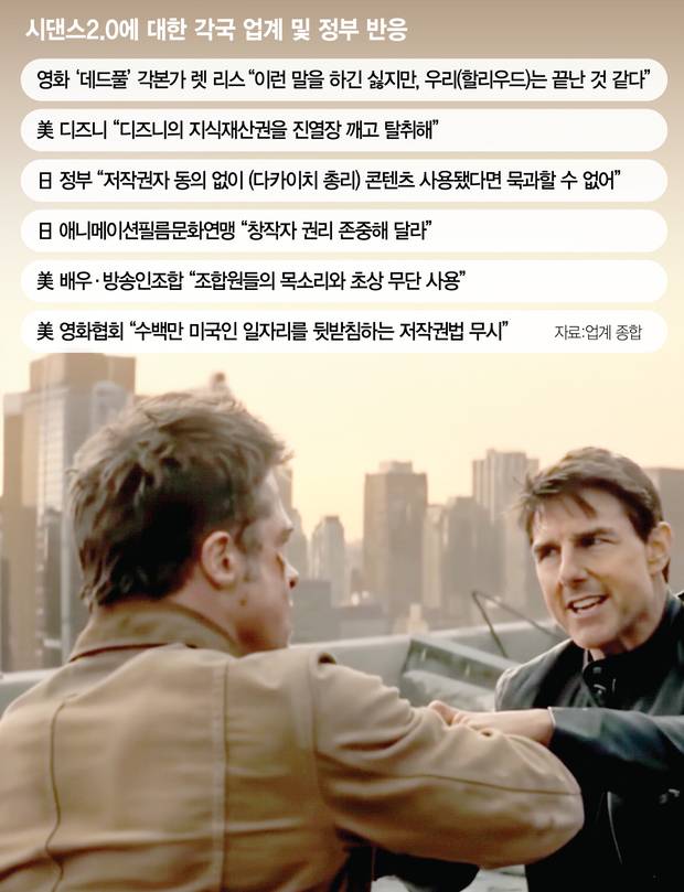 시댄스 2.0으로 생성한 톰 크루즈와 브래트 피트의 격투 장면. X 캡처