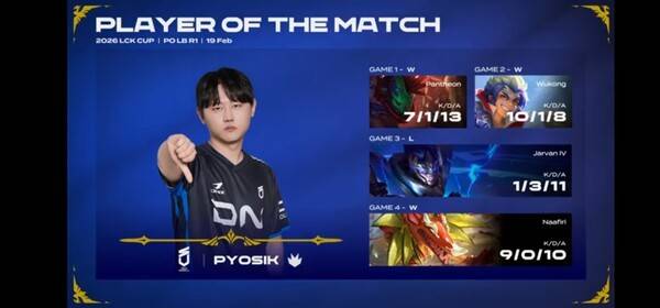 19일 종로 치지직 롤파크에서 열린 2026 LCK컵 플레이오프 패자 1라운드 4세트에서 DN수퍼스가 DRX를 세트 스코어 3대 1로 꺾고 플레이오프 패자조에서 극적인 생존에 성공했다. (DN수퍼스 & DRX=3:1 / POM=PYOSIK). /사진=네이버 치지직 라이브영상 캡처/사진