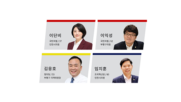 부평구청장 국민의힘, 정의당, 조국혁신당 후보들 사진. [사진=아이뉴스24]