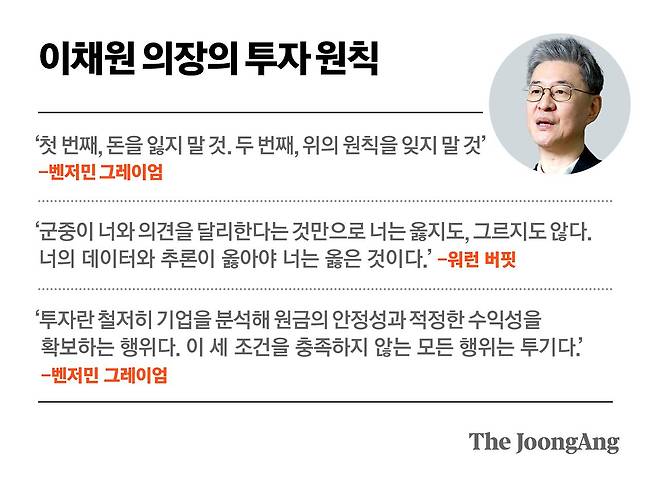 정근영 디자이너