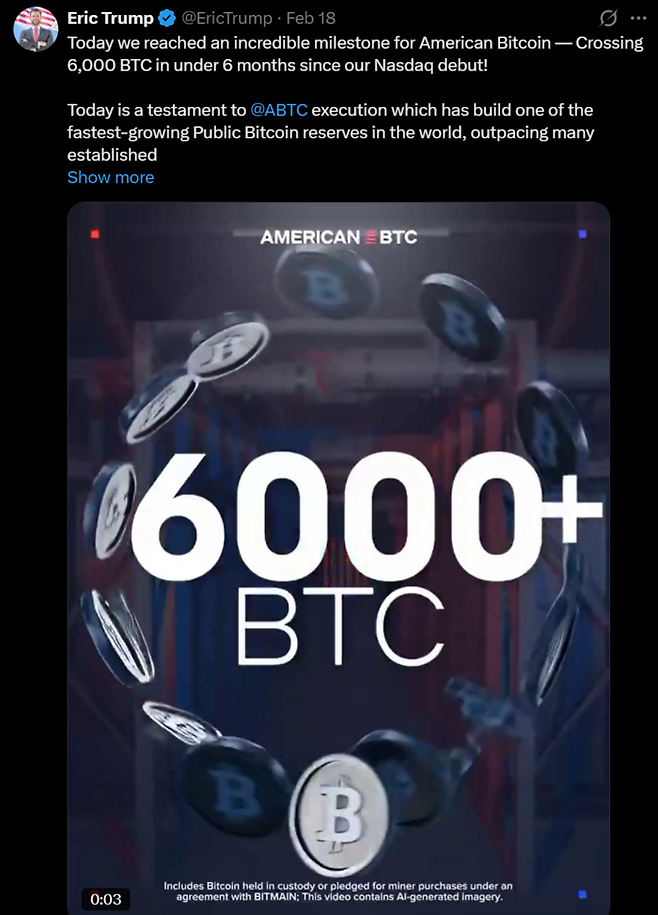 에릭 트럼프가 공개한 아메리칸 비트코인(ABTC) 성과 홍보물. 그는 ABTC가 나스닥 상장 6개월 만에 6000개 이상의 비트코인을 보유하게 되었다며, 세계에서 가장 빠르게 성장하는 공공 비트코인 준비금(Reserve) 중 하나라고 강조했다. [출처=엑스(X)]