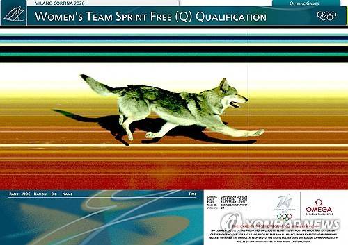 공식 피니시 포토를 갖게된 강아지 사진제공 오메가/연합뉴스