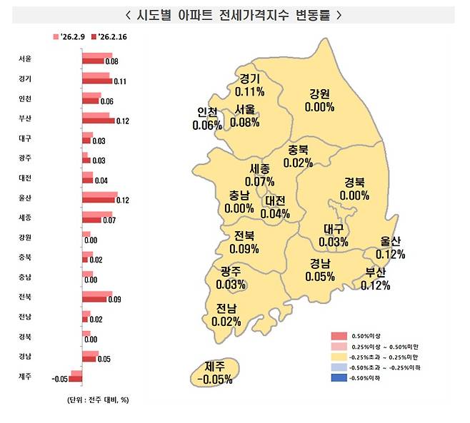 한국부동산원 제공. 연합뉴스
