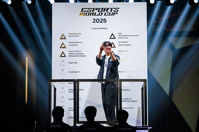 지난해 EWC 우승을 차지했던 젠지e스포츠 '룰러' 박재혁(사진=EWC)