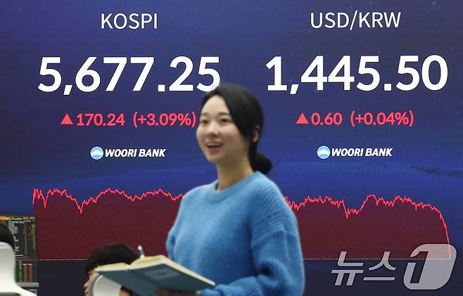 코스피가 사상 첫 5600선 마감한 19일 오후 서울 중구 우리은행 본점 딜링룸 전광판에 종가가 표시돼 있다. 2026.2.19 ⓒ 뉴스1 김민지 기자