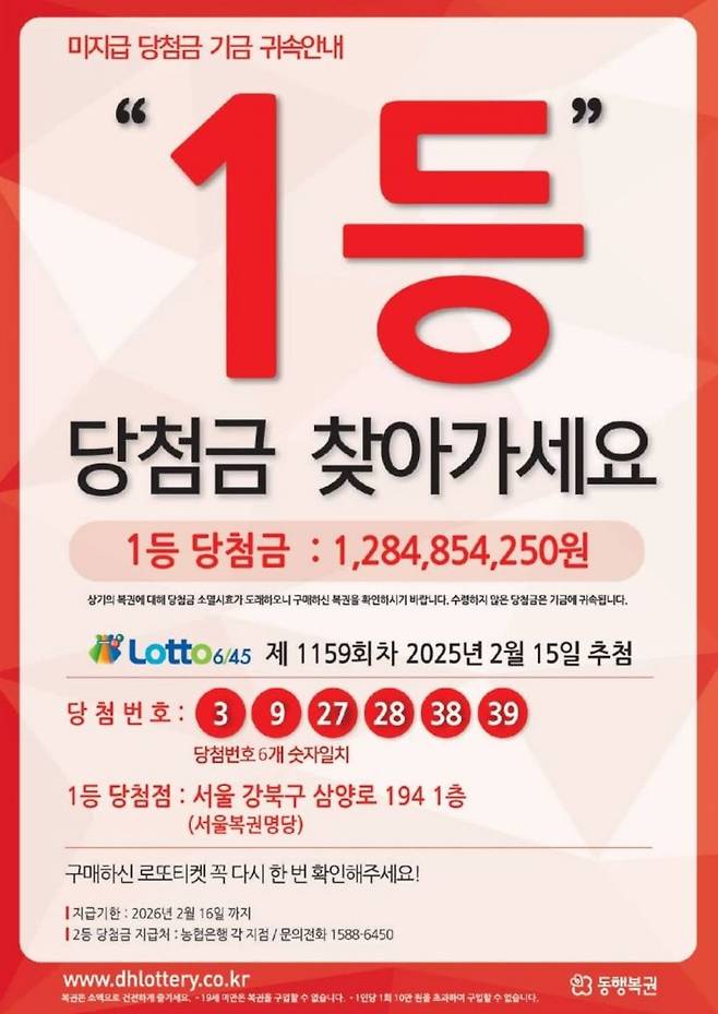 제 1159회 로또복권 1등 당첨자가 만료일을 앞두고 1등 당첨금을 수령해갔다. 동행복권