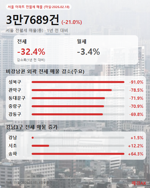 [매경AX]