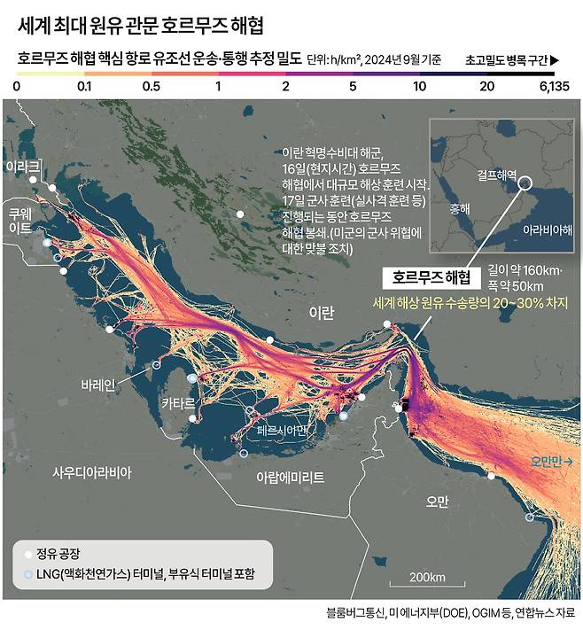 세계 최대 원유 관문 호르무즈 해협