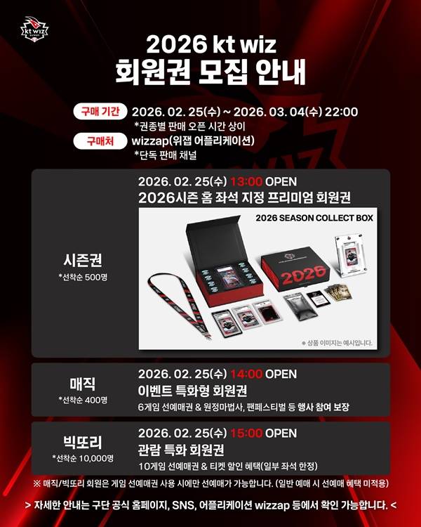 사진=kt wiz 제공