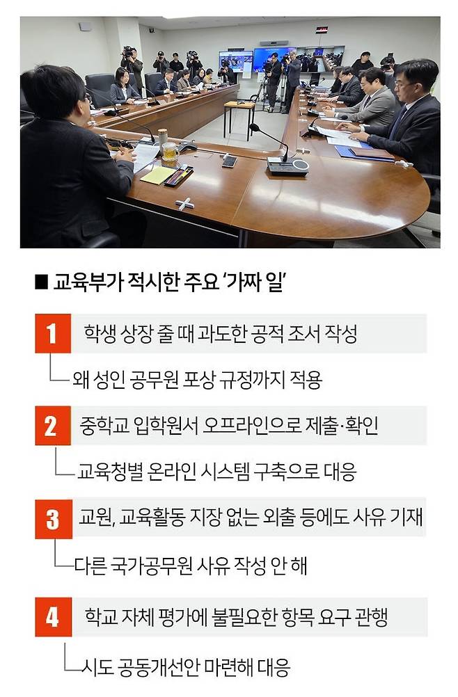 [자료 | 교육부, 사진 | 뉴시스]