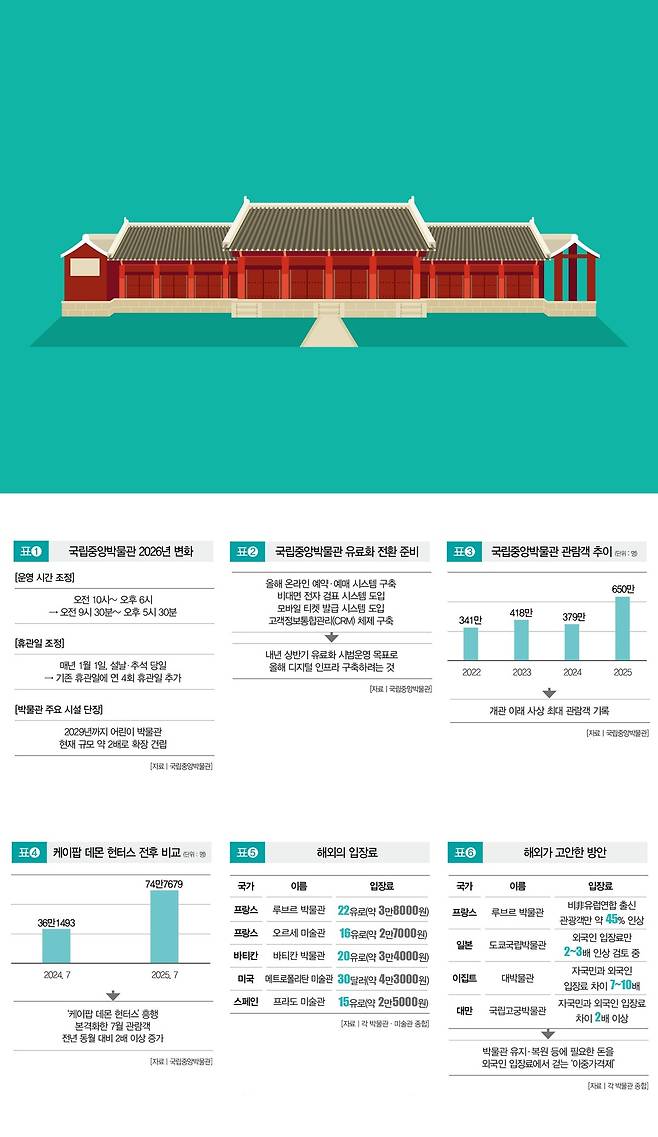 [일러스트 | 게티이미지뱅크]