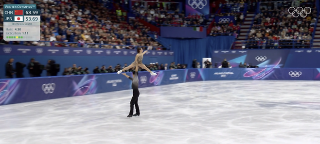 미우라 리쿠(왼쪽)와 기하라 류이치의 피겨 페어 프리스케이팅 장면. IOC.