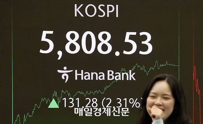 20일 서울 하나은행 본점 딜링룸에 코스피, 코스닥, 환율의 종가 가격이 표시되고 있다.[김호영 기자]