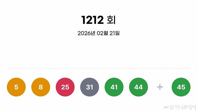 제1212회 로또 당첨번호./사진=동행복권 홈페이지 갈무리