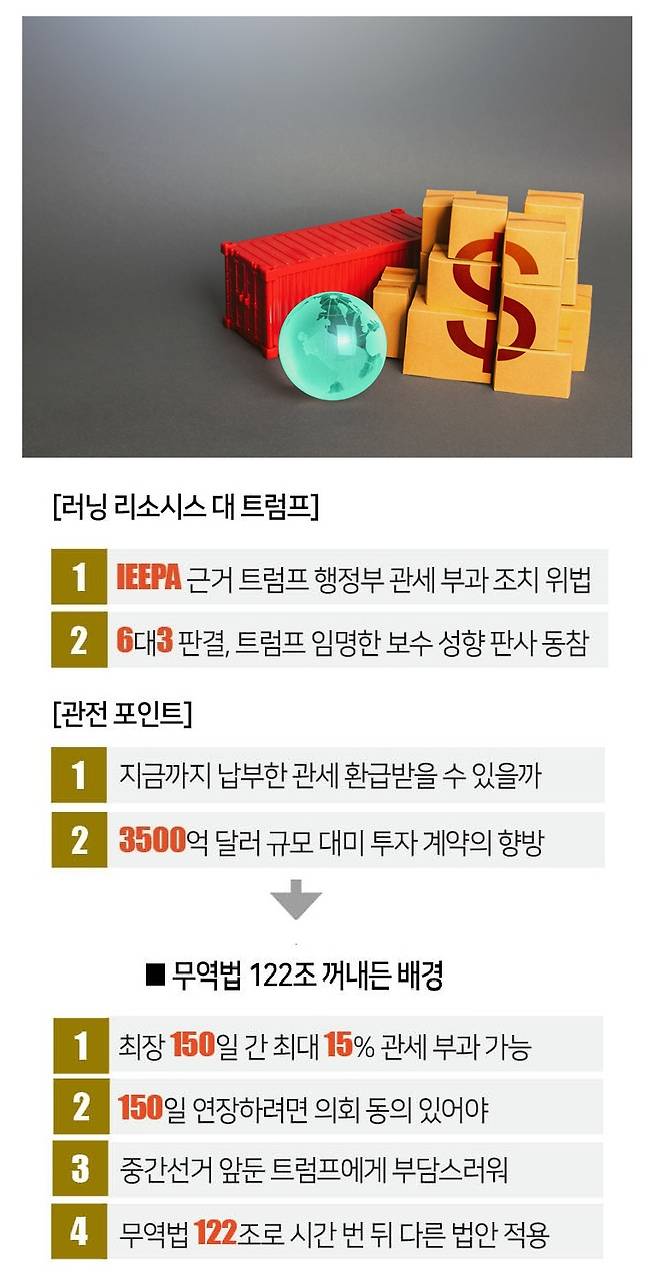 [사진 | 게티이미지뱅크]