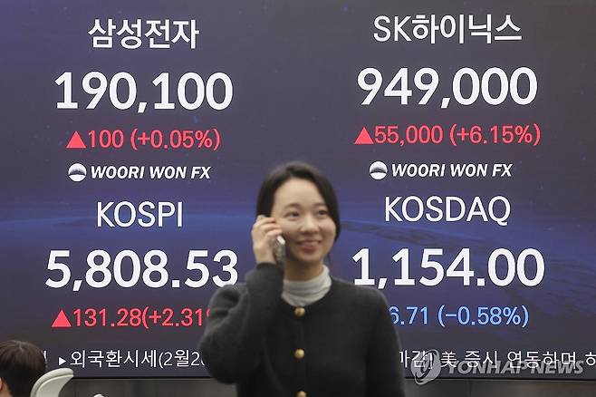 SK하이닉스, 삼성전자 종가는? (서울=연합뉴스) 박동주 기자 = 20일 서울 중구 우리은행 딜링룸 현황판에 코스피, 코스닥 지수, SK하이닉스, 삼성전자 종가가 표시돼있다. 2026.2.20 pdj6635@yna.co.kr