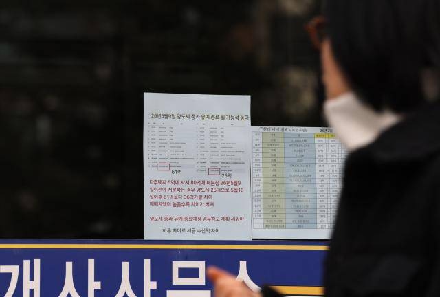 22일 서울 강남구 한 부동산중개업소에 다주택자 양도소득세 중과 유예 종료와 관련된 메모가 붙어 있다. 2026.2.22 [사진=연합뉴스]