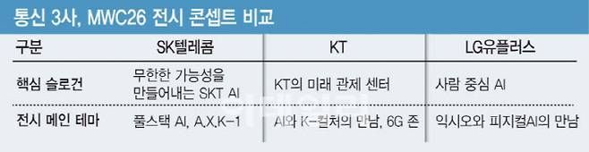 [이데일리 김일환 기자]