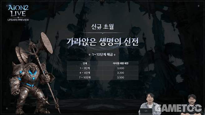 신규 초월 '가라앉은 생명의 신전'&nbsp;[사진=아이온2 유튜브]