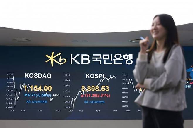 KB국민은행 딜링룸