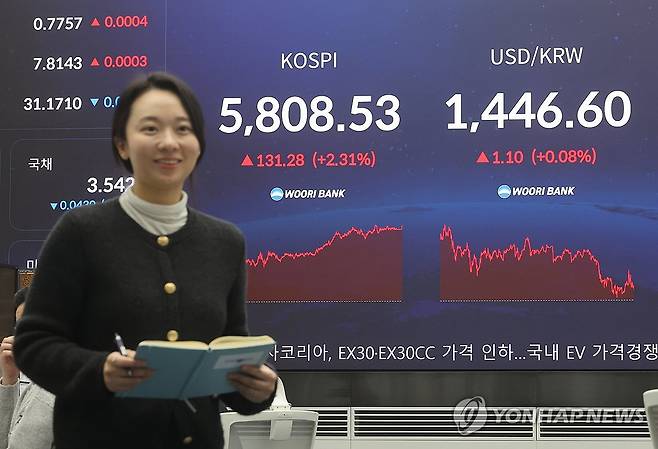 서울 중구 우리은행 딜링룸에서 업무를 보는 직원의 모습 [연합뉴스 자료사진. 재판매 및 DB 금지]