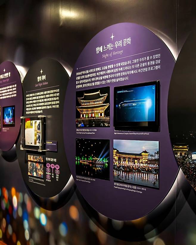 '밤풍경' 특별전 전시 모습  [대한민국역사박물관 제공. 재판매 및 DB 금지]