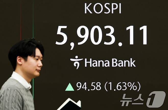 코스피가 상승 출발한 23일 서울 중구 하나은행 본점 딜링룸 전광판에 증시 시황이 표시되어 있다. 2026.2.23 ⓒ 뉴스1 최지환 기자