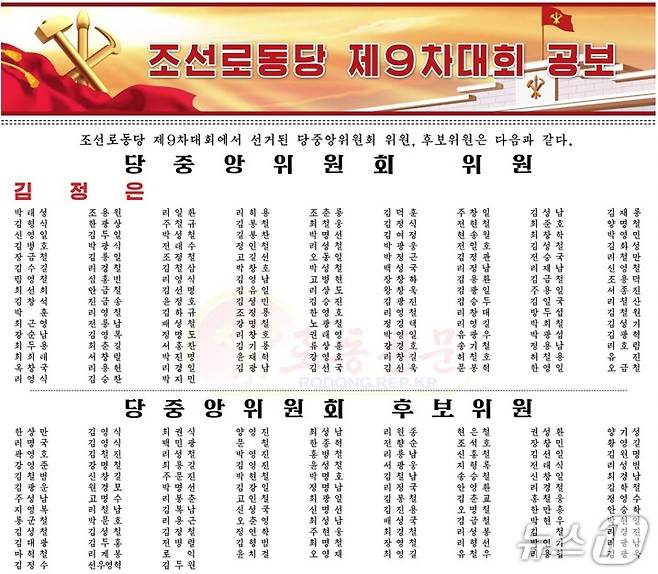 (평양 노동신문=뉴스1) =북한의 9차 노동당 대회에서 선출된 당 중앙위원회 위원 명단. [국내에서만 사용가능. 재배포 금지. DB 금지. For Use Only in the Republic of Korea. Redistribution Prohibited] rodongphoto@news1.kr