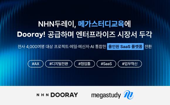 NHN 두레이(대표 백창열)는 메가스터디교육(대표 손성은)에 올인원 AI 협업도구 ‘두레이(Dooray!)’를 공급했다고 23일 밝혔다. [사진= NHN 두레이]