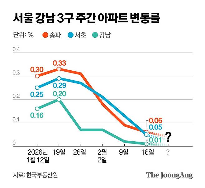 정근영 디자이너