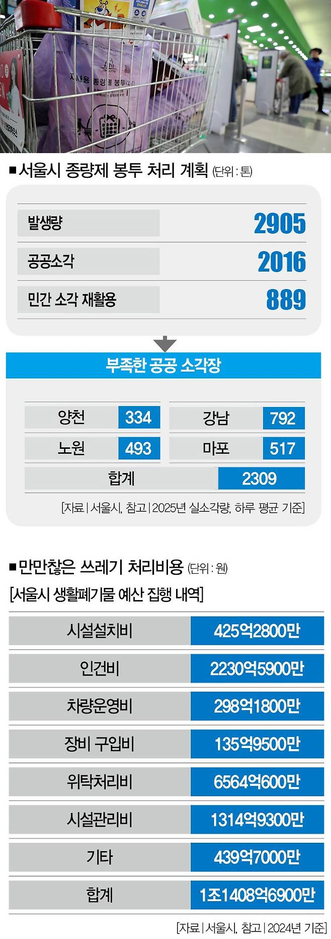 [사진｜연합뉴스]&nbsp;