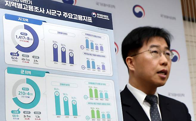 김락현 국가데이터처 고용통계과장이 24일 세종시 정부세종청사에서 2025년 하반기 지역별 고용조사 시군구 주요 고용지표를 발표하고 있다. [뉴스1]