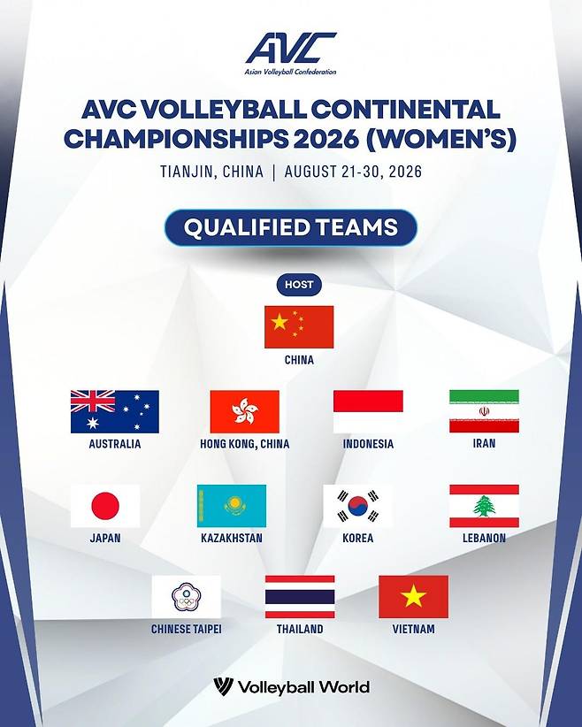 2026 AVC 여자 아시아선수권 출전 12개국  [AVC SNS 캡처. 재판매 및 DB 금지]