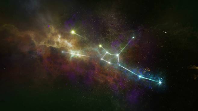 오늘의운세 별자리운세 띠별운세, AI 생성