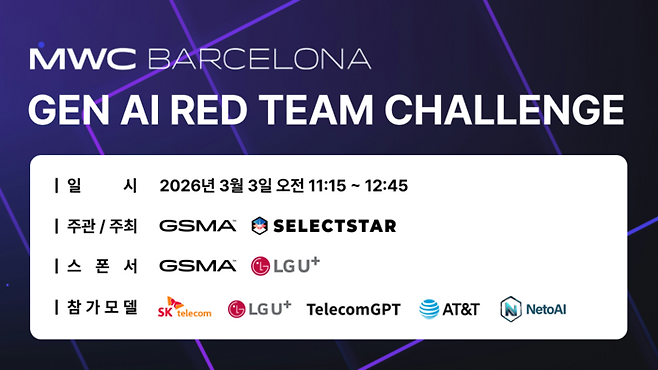 셀렉트스타가 스페인 바르셀로나에서 '글로벌 AI 레드팀 챌린지'를 개최한다. (셀렉트스타 제공)