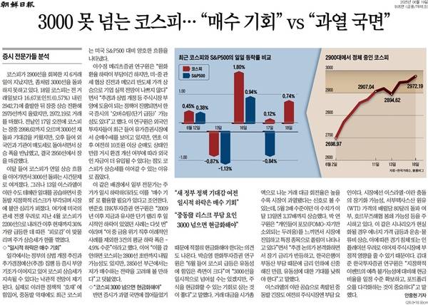 ▲ 지난해 6월19일자 조선일보 기사