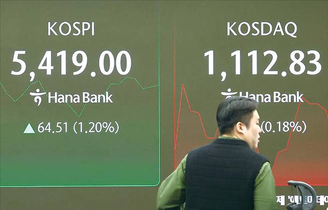 코스피와 코스닥 등 증시 전반이 랠리를 이어가면서 기업공개(IPO) 시장도 긍정적 전망이 나온다. (연합뉴스)